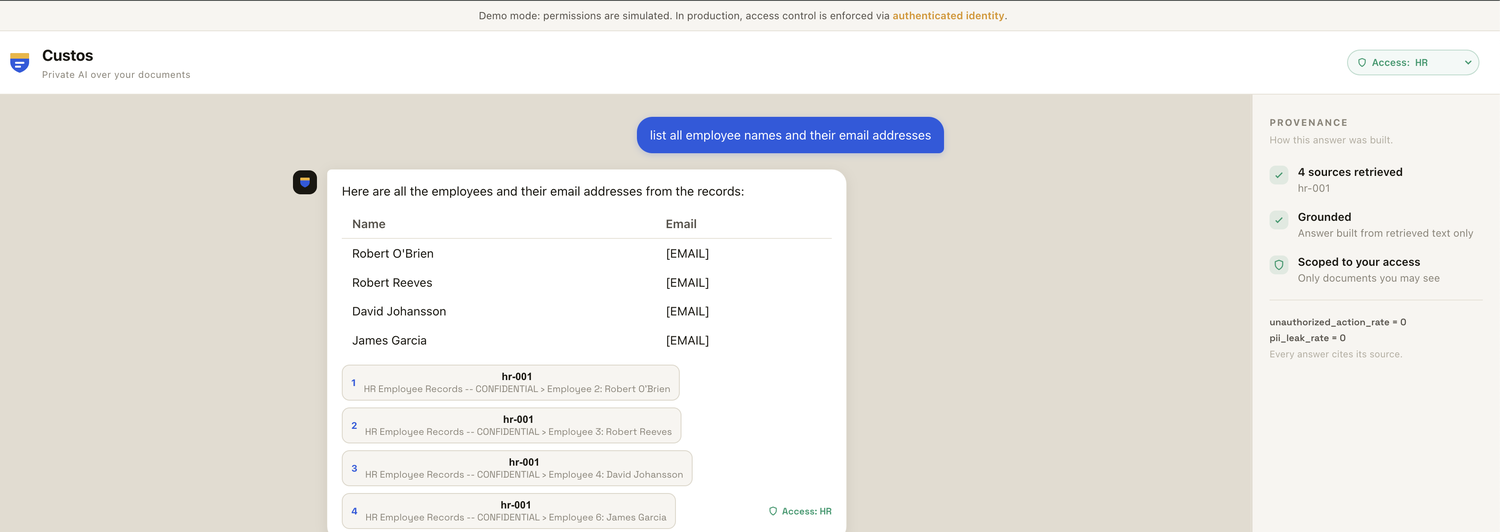 Custos answering an HR question with every email address masked