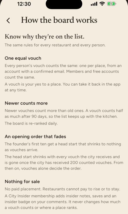 Vouch's How the board works page